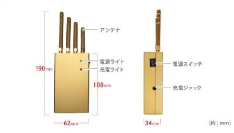 電波防止装置