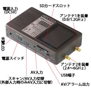 発見器盗撮カメラ