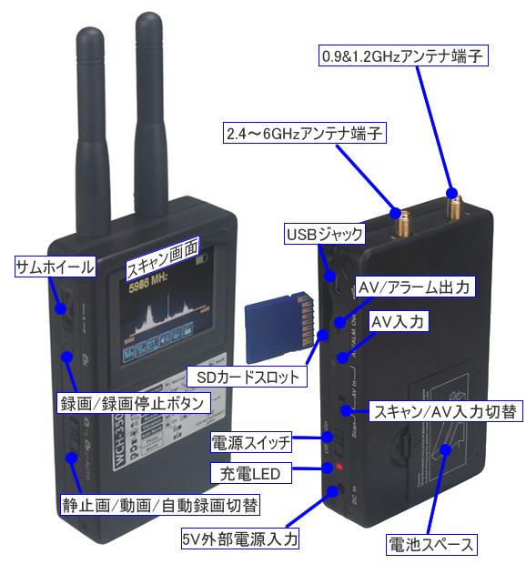 盗撮・盗聴電波感知器